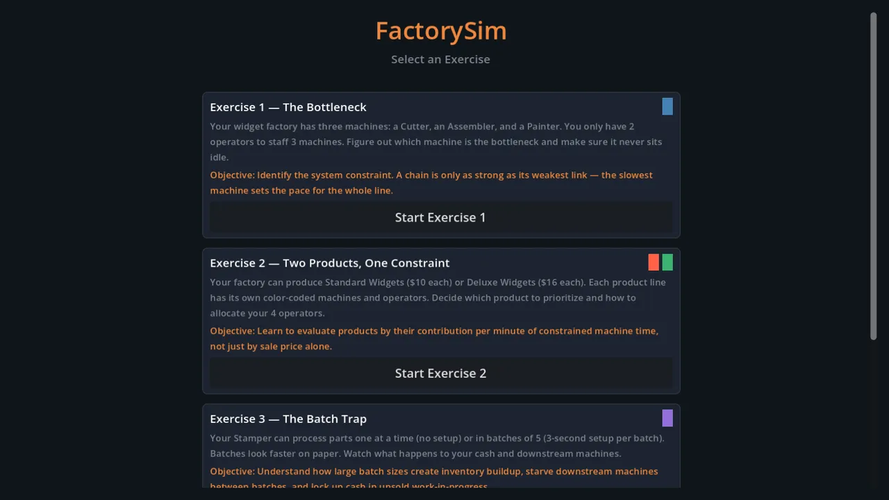 The FactorySim exercise-select screen, listing the built-in operations exercises.